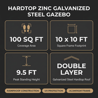 10 Ft. X 10 Ft. Double Galvanized Steel Roof Aluminum Frame Outdoor Patio Hardtop Gazebo with Netting and Curtains — Results & Stats