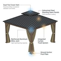 10 Ft. X 10 Ft. Double Galvanized Steel Roof Aluminum Frame Outdoor Patio Hardtop Gazebo with Netting and Curtains — How It Works