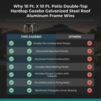 10 Ft. X 10 Ft. Patio Double-Top Hardtop Gazebo Galvanized Steel Roof Aluminum Frame — Comparison