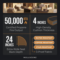 7 Piece Outdoor Patio Furniture Set, Patio Furniture Set with Fire Pit Table Rattan Wicker Patio Furniture Set, Brown Wicker & Beige Cushion — Results & Stats
