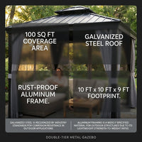 Patio Gazebo Built for Year-Round Coverage, 10x10 Hardtop, Galvanized Steel Roof, Aluminum Frame — Results & Stats